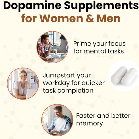 Dopamine Supplement-Mucuna Pruriens Seed Extract,Premium Vitamins, Minerals, and Natural Plant Extracts for Mental Drive, Clarity, Focus-60 Capsul...