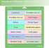 WORKLION 12x12 Cutting Mat for Cricut: (Standard adhesive, 3 Mats) Cricut Explore One/Air/Air 2/Maker Standard Adhesive Sticky Green Quilting Cric...