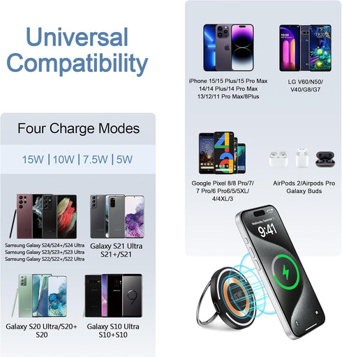 15W Magnetic Car Phone Holder Wireless Fast Charging Pad with USB C Charger Block for Samsung Galaxy S24 Ultra/S23/S22/S21/S20/Z Fold 5,Magsafe Wi...
