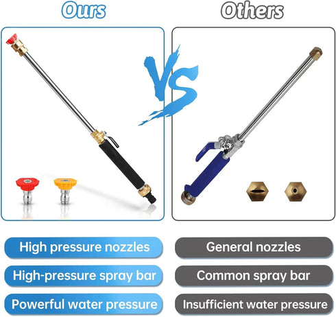 2024 Upgraded Pressure Garden Hose Wand, Includes 2 High-Pressure Nozzles and Quick Connectors, Hydro Jet Hose Nozzle Wand for Gutter Patio Car Pe...