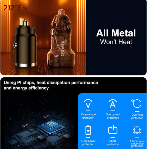48W Fast Car Charger Adapter Type C for iPhone 15 Pro Max/15 Pro/15/Plus 14 13 12 11,Samsung Galaxy S24 Ultra S23 A15 5G A14/A54/A13/A53, Pixel 8 ...