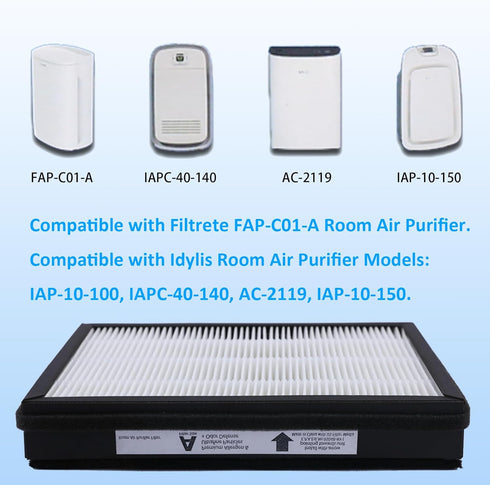 2-Pack IAF-H-100A True Idylis A Replacement Filter, Compatible with FAP-C01-A, Idylis Air Purifiers AC-2119, IAP-10-100, IAP-10-150, IAPC-40-140, ...