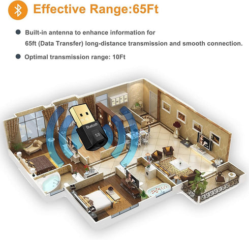 Universal USB Receiver for Bluetooth Keyboard Mouse,Bluetooth USB,Keyboard Dongle Replacement,Unifying Receiver,Realtek Chips,Stable Performance,S...