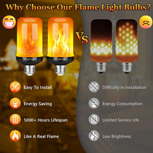 Y- STOP Upgraded LED Flame Light Bulbs, 4 Modes Flickering Light Bulb with Upside Down Effect, E26 Base Fire Bulb for Halloween, Christmas Decorat...