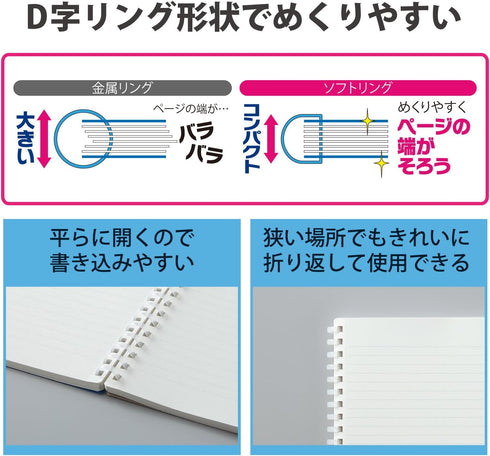 KOKUYO D Shaped Soft Ring Notebook, 5mm Grid Ruled, 70 Sheets, A5, Black, Japan Import (SU-SV437S5-D)...