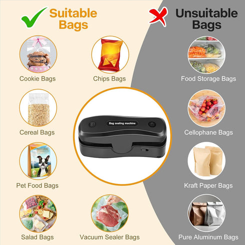 Rechargeable Mini Bag Sealer, 2 in 1 Heat Sealer and Cutter, Vacuum Sealer?Chip Bag Sealer for Snack Chip Plastic Bags, Portable Mini Sealing Mach...