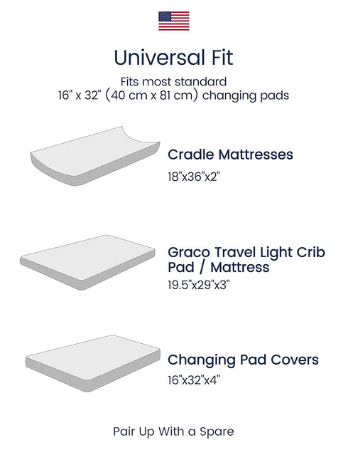TotAha Cactus Changing Pad Covers Neutral, Buttery Soft Changing Table Cover Girl Boy, Silky Comfort Diaper Changing Pad Cover Fit 32x16 Changing ...
