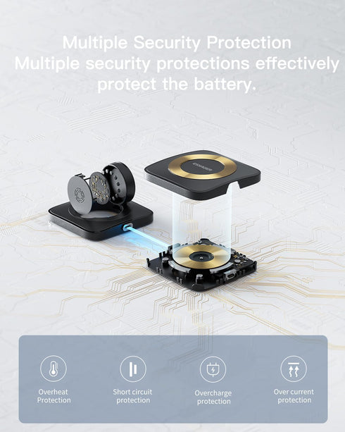 ?????????????? 2 in 1 Wireless Charging Station Magnetic Detachable, Wireless Magnetic Charger for Apple, Compatible with iPhone 15/14/13/12, Airp...