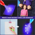 30PCS Invisible Ink Pens with UV Light Party Bag Fillers for Boys and Girls, Spy Pens Set, Magic Pen Disappearing Ink Pen for Kids, UV Pen for Wri...