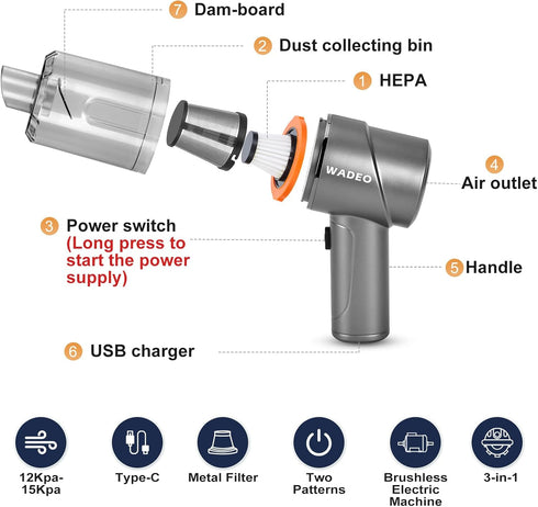 WADEO Handheld Vacuum, Cordless High Power 15000PA, 3in1 Blower, Brushless Motor, Mini Vacuum for Home, Pet & Office, Silver, Handheld Vacuum Clea...