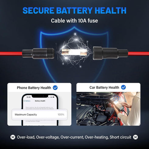 Anina Dual USB Charger Port for Toyota, 12V/24V 18W Quick Charger Socket Adapter with Digital Voltmeter Blue LED Light, QC USB 3.0 Square Car Fast...
