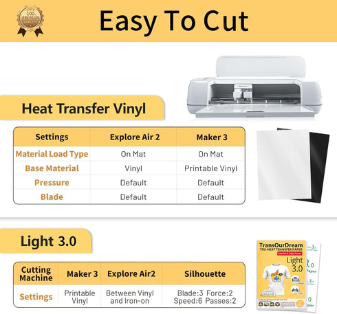 TransOurDream Iron on Heat Transfer Paper for Light Fabric (20 Sheets, 8.5x11) Printable Iron on Transfers for Inkjet Printer & Laserjet Printer, ...