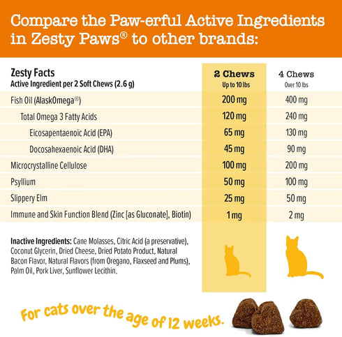 Zesty Paws Hairball Bites for Cats - Cat Furball Support - Functional Supplement with Omega 3 Fish Oil EPA & DHA + Zinc, Biotin & Psyllium Husk - ...