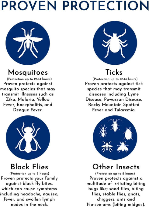 Proven Insect Repellent Lotion- Keep Mosquitoes, Ticks and Flies Off, DEET Alternative Repellent, Up to 14-Hour Protection, Great for Outdoor Camp...