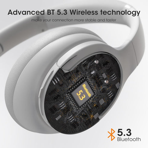 DOQAUS UPGRADED Wireless Headphones Over Ear, 90H Playtime Bluetooth 5.3 Wireless Headphones with 3EQ Modes, Built-in HD Mic, HiFi Stereo Sound, D...