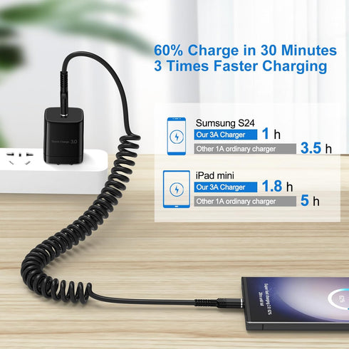 Samsung A15 Charger Cable 3FT for Car, Short Android Auto Coiled USB A to USB C Cord for Samsung Galaxy A35 5G A55 A25 A14 A54 S24 Ultra FE A13 A5...