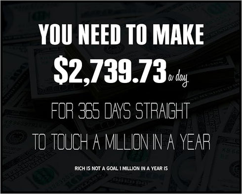 Posterizer 1 pcs-Rich is Not a Goal, 1 Million in a Year is-Motivational & Inspirational Art-Gift for Entrepreneurs-Decor for Home & Office- unfra...