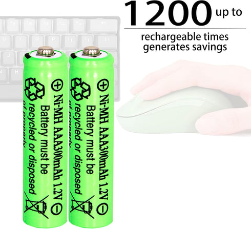 1.2V AAA 300mAh Ni-MH Rechargeable Batteries for Solar Lights,20 Packs...