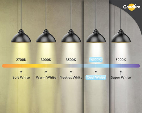 Goodlite G-19896 MR16 LED 7 Watt (50-Watt Replacement), 40° Flood, CRI90+, 550 Lumen, Spot Light Bulb, Dimmable, UL-Listed, Cool White 4100K...