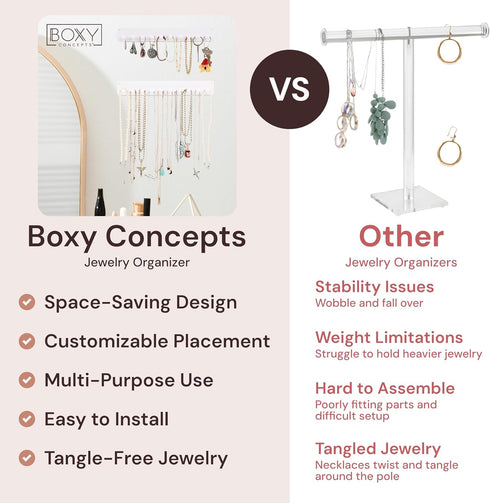 Boxy Concepts 2-Pack Necklace Organizer & Jewelry Storage - 10.5 in x 1.5 in White Wall-Mount Hanging Jewelry Organizer - 10 Hooks for Necklaces, ...