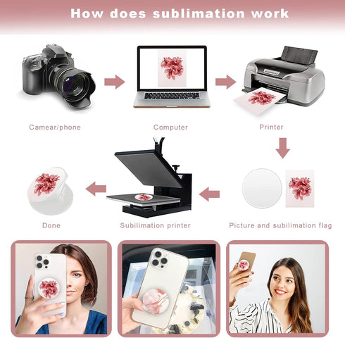ULENDIS 30 Pieces Blank Sublimation Phone Holders Set, Collapsible Brackets with 30 Sublimation Aluminum Sheets, DIY Expanding Finger Stand for Sm...