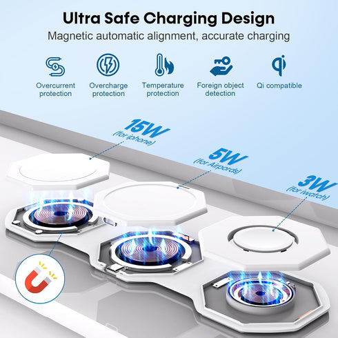 3 in 1 Wireless Charger for iPhone MagSafe Foldable - Magnetic Travel 18W Fast Charging Station Soft Silicone Sleep-Friendly Portable Charger Stan...