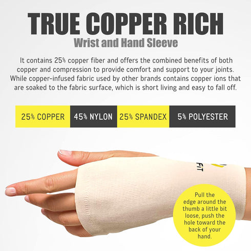 Copper Wrist Compression Sleeve, Hand Brace Wrist Support for Carpal Tunnel, Wrist Brace for Tendonitis, Breathable Copper Compression Sleeve, Whi...