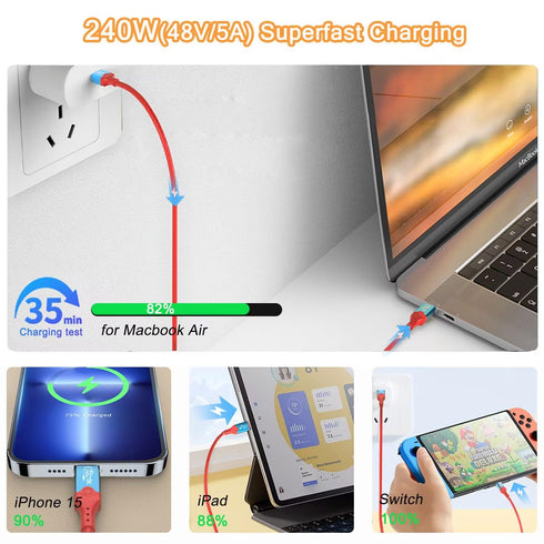 240W USB 4 Cable for Thunderbolt 4, 6.6FT USB C to USB C Display Cable ?8K@60HZ, 40Gbps, 240W? USB C Charging Cable for iPhone 15 Series, Thunderb...
