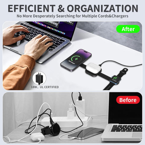 3 in 1 Wireless Charger for Apple: Used for iPhone 11 12 13 14 15, Wireless Charging Station for Galaxy S9 10 21 22 23, Wireless Charging Stand fo...