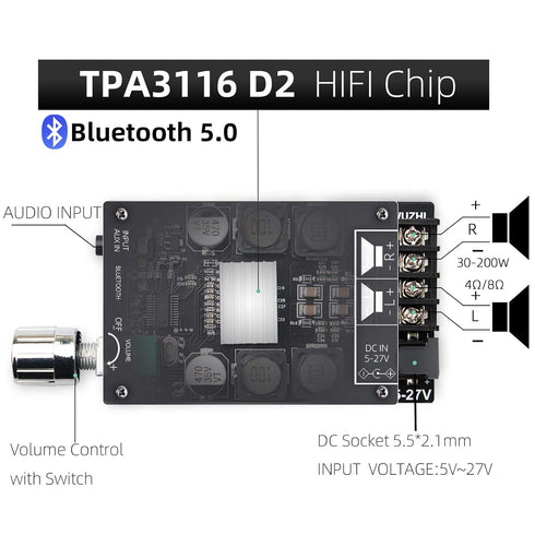 UwayKey Bluetooth Amplifier Board with TPA3116D2 Chip, 50W+50W Peak Power Output Class D AMP Module for DIY Wireless Speaker...