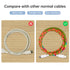 URIZONS 60w USB C to Lighting Cable, Nylon Braided Cable Fast Charging Cable for iPhone 13 13 Pro 12 11 X XS XR 8 Plus(2PCS)...