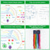 Enkor 4 Sets Embroidery Kit for Beginners Adults, Beginner Embroidery Kit for Adults, Embroidery Kit for Beginners Flowers Follow Instruction Vide...