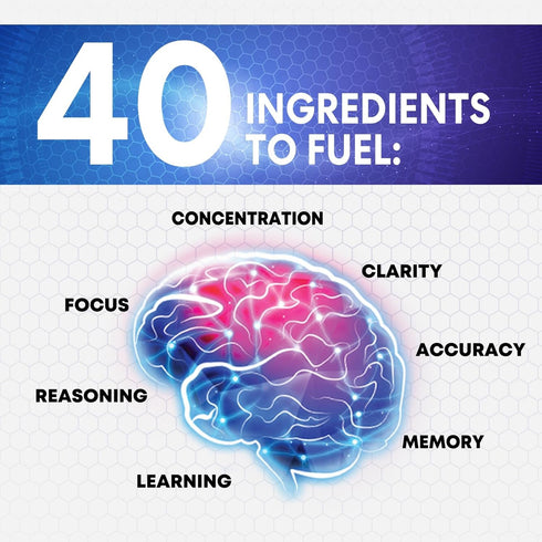 Brain Supplements for Memory and Focus, Nootropic Support for Concentration, Clarity, Energy, Brain Health with Bacopa, Cognitive Vitamins, Phosph...