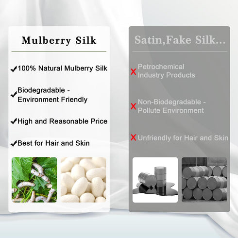 ZIMASILK 100% Pure Mulberry Silk Pillowcase for Hair and Skin Health,Both Sides 19 Momme Silk Floral Print,1pc(Queen 20''x30'',Blue Leaves)...