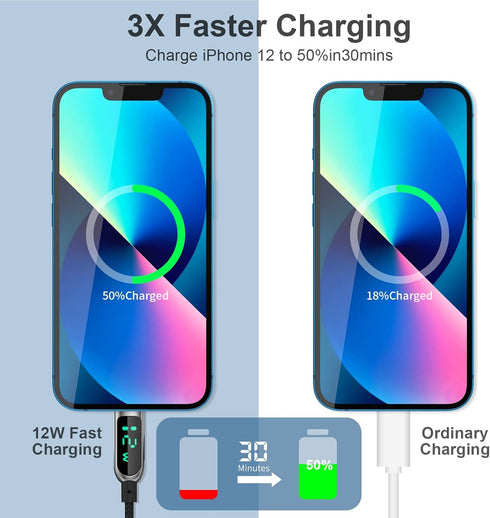 AICase iPhone Charger Cable, 6.4ft Nylon Braided Charging Syncing Cord with LED Display Compatible with iPhone 13 13 Pro 12 Pro Max 12 11 X XS XR ...