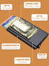 MOSIYEEF Minimalist Stealth Wallet for Men - Pop Up Men Wallet with Money Clip - Leather-wrapped Slim Compact Card Holder Carbon Fiber Card Wallet...