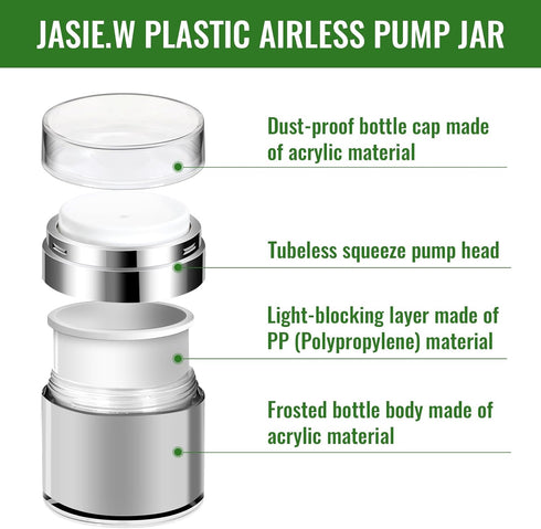 Airless Pump Jar 1.7oz, 50ml Airless Pump Bottles, Acrylic Moisturizer Pump for Thick Moisturizer, Skincare Cream (1.7fl.oz-1Pack)...