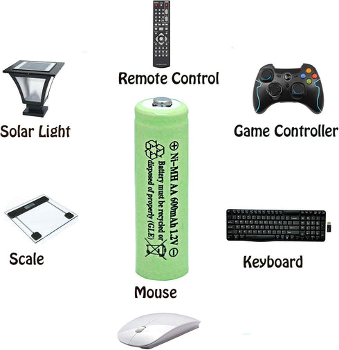 NiMH AA 600mAh 1.2V Rechargeable Batteries for Solar Lights, Garden Lights, Remotes, Mice(Pack of 12)...