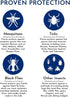 Proven Insect Repellent Spray – Keep Mosquitoes, Ticks and Flies Off, DEET Alternative Repellent, Up to 12-Hour Protection, Great for Camping or H...