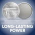 Panasonic CR2450 3.0 Volt Long Lasting Lithium Coin Cell Batteries in Child Resistant, Standards Based Packaging, 1-Battery Pack...