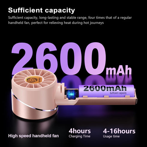 Handheld Fan,Portable Turbo Fan,Powerful Personal Fan(7000rpm High-Speed Motor,Battery Work 3-16 H),USB Rechargeable Mini Handheld Fan for Travel/...