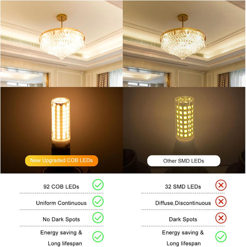 G9 LED Bulb Dimmable 8W, 60-80 Watt T4 G9 Halogen Equivalent, 2700K Soft Warm White, Ceramic G9 Bi Pin Base, 120V 800LM for Chandelier Ceiling Pen...