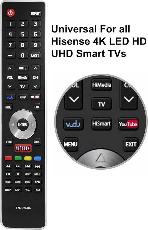 EN-33926A Remote Control Compatible with Hisense EN-33926A for Hisense Smart TV 32K20DW 32K20W 40K366WN 50K610GWN 55K610GWN 40H5 XV5849 32H5B 40H5...