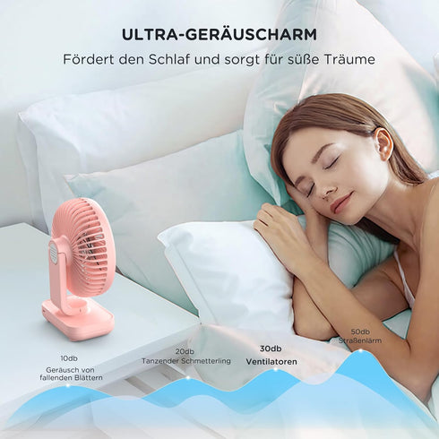 EasyAcc Small Desk Fan 4000 Battery Fan, 5-23 Working Time, Upgraded Strong Wind, Ultra Quiet, Rechargeable 90°Tilt Air Circulate Portable Fan 4 S...