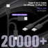 iPhone 15 Car Charger Fast Charging, 40W Dual Port USB C Car Charger with 2Pack USB C Cable 10ft,Type C Car Adapter for iPhone 15/15 Pro/15 Pro Ma...