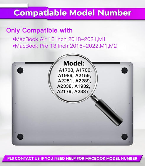 PYS macbook air 13 inch privacy screen Compatible with MacBook Air 13.3'(Released in 2018-2021: A1932,A2179,A2337)-Anti Glare?Webcam Cover Slider?...