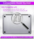 PYS macbook air 13 inch privacy screen Compatible with MacBook Air 13.3'(Released in 2018-2021: A1932,A2179,A2337)-Anti Glare?Webcam Cover Slider?...