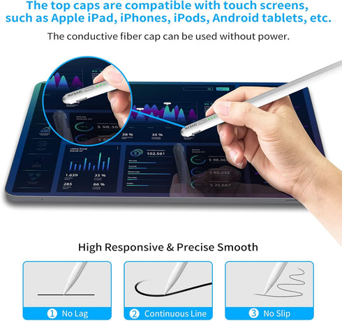 Stylus Pen for iPad, iPad Pencil Compatible with iPad 9th Gen, iPad Pro 11''/12.9''(2018-2022), iPad Air 3rd/4th Gen, iPad Mini 5th/6th, iPad 6/7/...