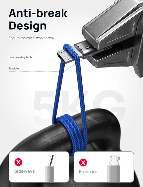 JSAUX Micro USB Cable Android Charger, (2-Pack 6.6FT) Nylon Braided Cord Compatible with Galaxy S7 S6 J7 Edge Note 5, Kindle. MP3 and More-Blue......