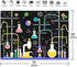 Chemical Science Birthday Party Backdrop 7x5ft Chemical Experiments Science Party Decorations Background for Kids Chemistry Lab Mad Scientist Equi...